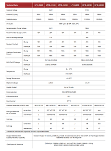 แบตเตอรี่ 48V 100Ah 200Ah 300Ah 15Kwh 10Kwh แบตเตอรี่ลิเธียมไอออนสำหรับเก็บพลังงานแสงอาทิตย์ LP28-48100 Lifepo4 - Product Image 6