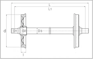 Demiryolu vagon tekerlek dövme tekerlekleri lastik - Product Image 5