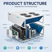 AC Rooftop Hisense 7.5RT hingga 30RT Paket dengan Pompa Panas Inverter untuk Gedung Komersial Besar