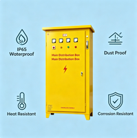 Caja de Distribución Eléctrica de Cobre para Exteriores, Resistente a la Intemperie, para Obras de Construcción, Alimentación Trifásica, MATERIALES PREMIUM DE FÁBRICA DIRECTA