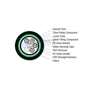 Hỗ Trợ Tùy Chỉnh Ngầm 4 48 72 Sợi Quang Học Lõi Cáp Quang Đơn Mode <span class=keywords><strong>GYFTY53</strong></span> - Product Image 6