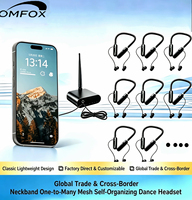 Headset Nirkabel Mesh Networking Satu-ke-Banyak dengan Peredam Kebisingan untuk Tari Persegi, Aerobik, Olahraga Luar Ruangan, Audio Bersama Multi-Person