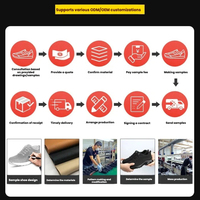 Chaussures de sécurité antistatiques personnalisées pour hommes, respirantes, en Flyknit, avec embout en acier, anti-perforation, légères, pour le travail de construction