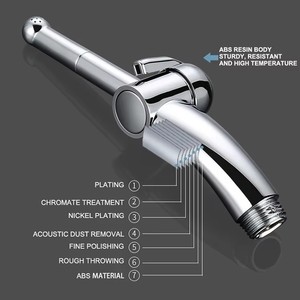 Комбинированный распылитель для биде - Product Image 4