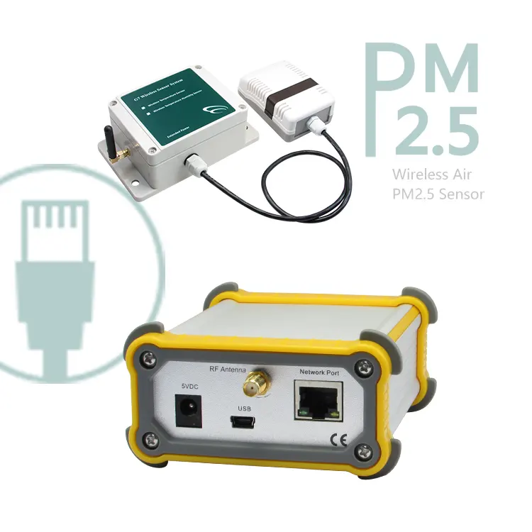 Lora Draadloze Pm 2.5 Detector Pm2.5 Luchtkwaliteit Monitor Voor Auto <span class=keywords><strong>Park</strong></span>
