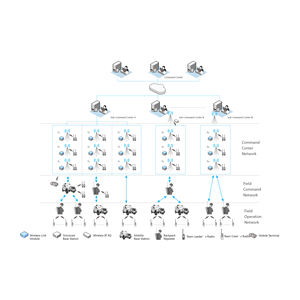 Intervention d'urgence Communications Pour les communications essentielles à <span class=keywords><strong>la</strong></span> mission DMR Système radio bidirectionnel Pompier Secours en cas <span class=keywords><strong>de</strong></span> catastrophe - Product Image 4