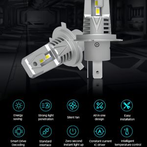 Precio de fábrica 9005 9006 Mini faro Led 80W Canbus 10000LM 1:1 VS lámpara halógena H4 H19 H7 H18 H8 H11 H3 H1 12V faro de coche - Product Image 5