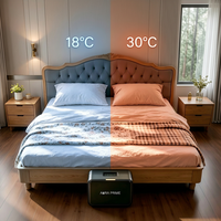 Système de refroidissement intelligent AuraPrime pour lit, surmatelas à circulation d'eau, double zone de refroidissement et de chauffage pour les personnes ayant chaud la nuit, maison et hôtel