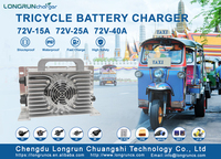 Chargeur de batterie pour tricycle électrique/rickshaw électrique Longrun 48V 35A 2KW Li-ion avec refroidissement par air IP66 et efficacité >95%