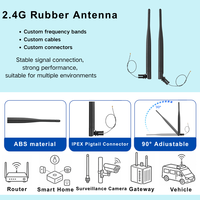 Antenne WiFi 2.4G LTE à connecteur fileté, omnidirectionnelle à gain élevé, type « Rubber Duck », pour routeur sans fil, modem, passerelle, personnalisable OEM