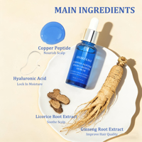 Private Label KUPFERPEPTID HAARWUCHSSERUM Kupferpeptid Hyaluronsäure Süßholzwurzelextrakt Ginsengwurzelextrakt Serum