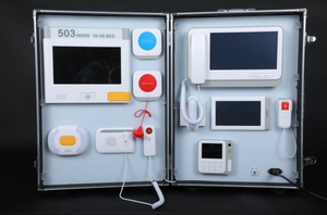 2025 Beste Bedrade Noodpolsbandoproepeenheid Ziekenhuis Verpleegkundige Belsysteem - Product Image 3