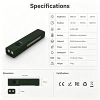 Lampe torche EDC plate haute puissance 1200 lumens, double LED latérale, étanche IP65, vente en gros, logo personnalisé, rechargeable, intensité réglable 10000