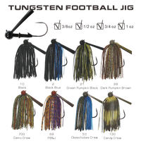 Pêche en gros Tungstène Jupe Caoutchouc Spinner Appât Leurre Bass Jig Tungsten Football Jig