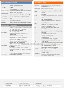 <span class=keywords><strong>V</strong></span> SOL-HG322RGW-XPON-ONU-1*XPON+1GE+1POTS+WiFi4 HGU - Product Image 5