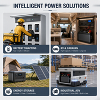 Connecteur de batterie tressé 50A SY50 vers câble C14 pour l'énergie solaire, les projets de stations d'alimentation portables