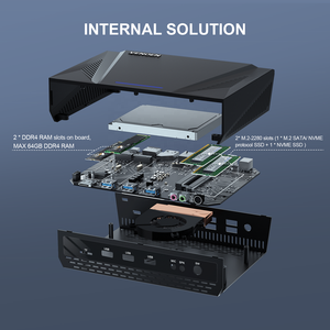 Última 12a Gen NUC Mini <span class=keywords><strong>Desktop</strong></span> PC Core I7 1280P 64GB DDR5 RAM 4K Pantalla con Auto Power TF Card 2 * NVME HD + DP + TPC - Product Image 5