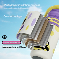 Termo de Acero Inoxidable con Diseño Animado, Gran Capacidad, Libre de BPA, Antiderrames, con Asa, Moderno, Lindo, Impresión 3D