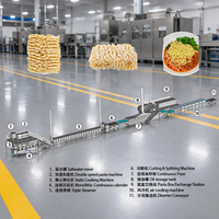 Automatische productielijn voor gebakken Samyang Maggie noedels, machine voor het verwerken van gebakken instant ramen noedels