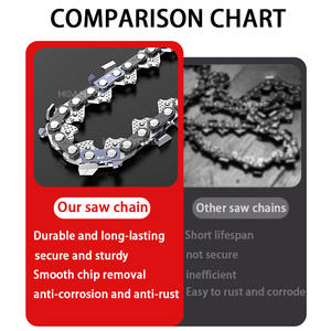 Fabricante OEM 3/8 Gauge 72DL Full cinzel Logging Chainsaw Cadeia para motosserras a gasolina Anti-kickback Low-vibração Características - Product Image 5