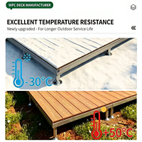 Système de terrasse modulaire en WPC AluDeck, hauteur réglable, antidérapant, résistant aux intempéries, pour cour et usage commercial