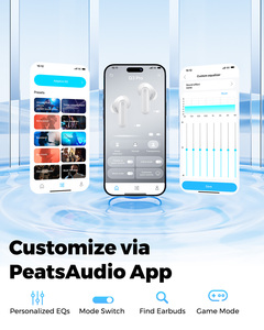 <span class=keywords><strong>SoundPEATS</strong></span> Q3 Pro 2026 Auriculares Inalámbricos con Cancelación de Ruido, Bluetooth 6.0, Auriculares Intrauditivos TWS ANC ENC con Micrófono - Product Image 2
