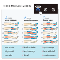 Nouveau Matériel Tendance de Récupération Sportive : Bottes de Compression à Air, Système de Massothérapie par Pression d'Air pour la Relaxation des Jambes, des Bras et de la Taille