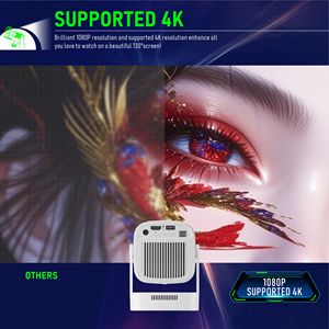JUNNUO 200 Lumens HY260 PRO Short Throw WiFi 6 Auto Focus Pocketable 4K Android 14 1/8G RAM 720P <b>Projector</b> - Product Image 2