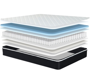 Colchones Dobles al por Mayor, Productos Enrollados, Colchón de Muelles Ensacados de Alta Calidad para Dormir Bien - Product Image 5