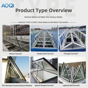 <span class=keywords><strong>Toit</strong></span> ouvrant électrique <span class=keywords><strong>universel</strong></span> en alliage d'aluminium pour atelier d'usine avec éclairage, ventilation et extraction des fumées - Product Image 3