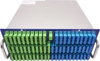 Fullwell IPTV 10G XGS-PON EYDFA EDFA 64 ports 22 23dBM CATV FWAP-XGS-64X22 WDM SC/APC-SC/UPC double alimentation CA