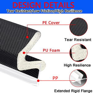 Guarnizione Moderna e Resistente per Finestre e Porte in Schiuma PU, Tipo a Fessura, Ecologica, Impermeabile, Insonorizzante e Antivento - Product Image 4