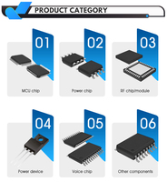 Proveedor de Componentes Electrónicos Originales, Chips y Semiconductores