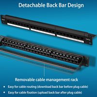 24 Port Cat6 dengan Inline Keystone 10G mendukung Panel Patch