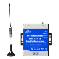 Alarme de surveillance des défauts du réseau GSM GPRS 4G Ethernet RTU 5028E