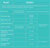 3g Ozongenerator-System für Luft und Wasser Quarzglas-Röhre Koronaentladung Ozonreiniger Zubehör