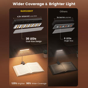 Glocusent Nouveau Lampe de Lecture Portable à Pince Rechargeable USB, Batterie 1200 mAh, Autonomie 90 Heures, CCT Dimmable - Product Image 2