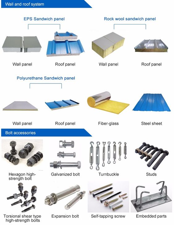 Light Steel Structure Agricultural Warehouse Fabrication Customized