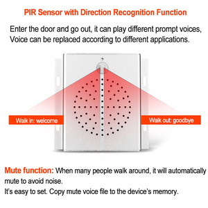 Riconoscimento della direzione PIR sensore di movimento a soffitto allarme supermercato sensore a infrarossi intelligente messaggio vocale - Product Image 2
