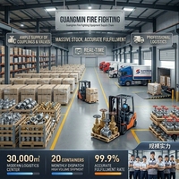 Vente directe usine Guangmin QLD6.0/8III-B – Lance d'incendie multifonction de haute qualité avec poignée pistolet réglable