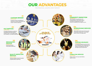 Baixa Comissão Agente Filipinas/dubai/uae <span class=keywords><strong>Taobao</strong></span> China Agente Expresso Transporte com Armazenamento Livre Do Armazém - Product Image 4