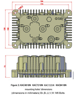Contrôleur de moteur à induction AC étanche IP66 Kelly KAC-N Série Jaguar 36V-96V 140A-450A 1000W-10KW