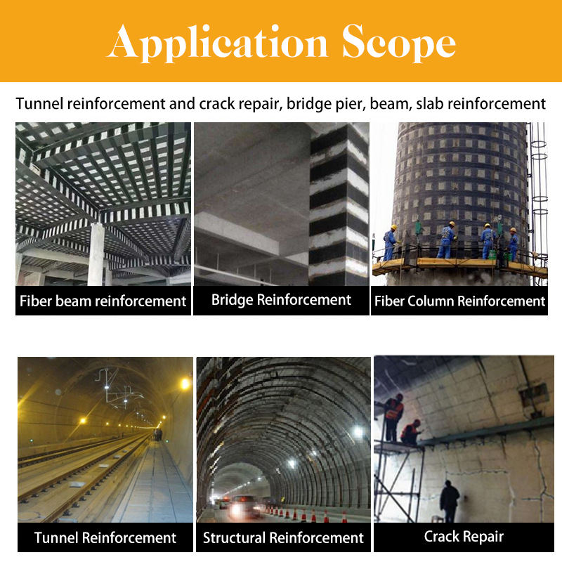Photo inspiration: Cheap Industrial Structure Reinforcement Reference: Wholesale Building Structure Reinforcement Material Carbon Fiber