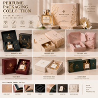 Solusi Kemasan Parfum Kustom Langsung dari Pabrik OEM ODM Pemasok Merek Parfum
