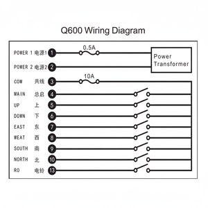 Pont roulant à poutre simple LCCQ600 avec palan électrique à chaîne CD, télécommande sans fil industrielle, palan à câble - Product Image 1
