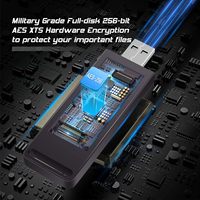 Unidad Flash USB 3.1 de Seguridad Militar con Cifrado por Hardware, 64GB 128GB para Windows y MacOS, Venta al Por Mayor de Fábrica