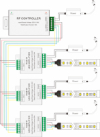 Amplificateur de puissance LED AIPIN A08 12V 24V 24A RGBW PWM étanche 4 canaux avec boîtier en aluminium, répéteur de signal pour bandes LED