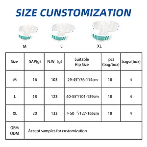 Wholesale Extra Absorbent Soft Disposable Adult Diaper Breathable Incontinence Underwear For Elderly Printed With Leak Guard