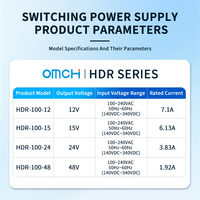 Alimentation industrielle à découpage AC-DC sur rail DIN OMCH HDR-100-24, sortie unique 24V, 100-240V, efficacité 88%, 3.83A, SMPS, RoHS/CE