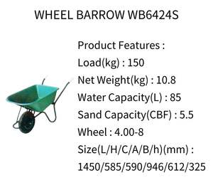 Chariot de <span class=keywords><strong>transport</strong></span> de chariot de brouette de roue en métal de jardin industriel - Product Image 6